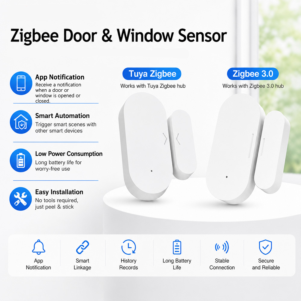 Smart Home For Windows - Zigbee Door Window Sensor UZ-5D Compatible