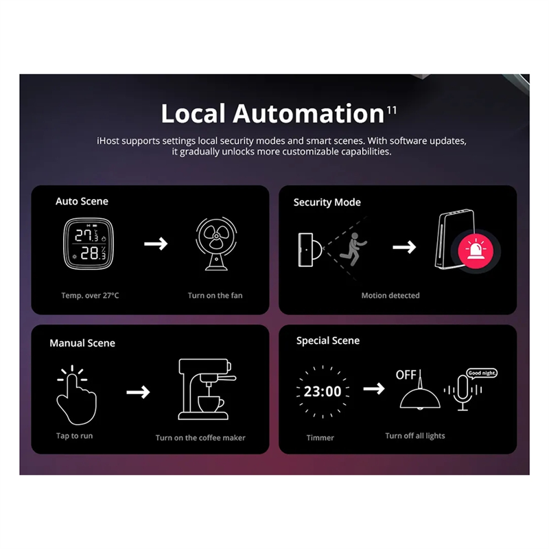 Smart Home Hub Matter - Ewelink Ihost Smart Home Hub Aibridge