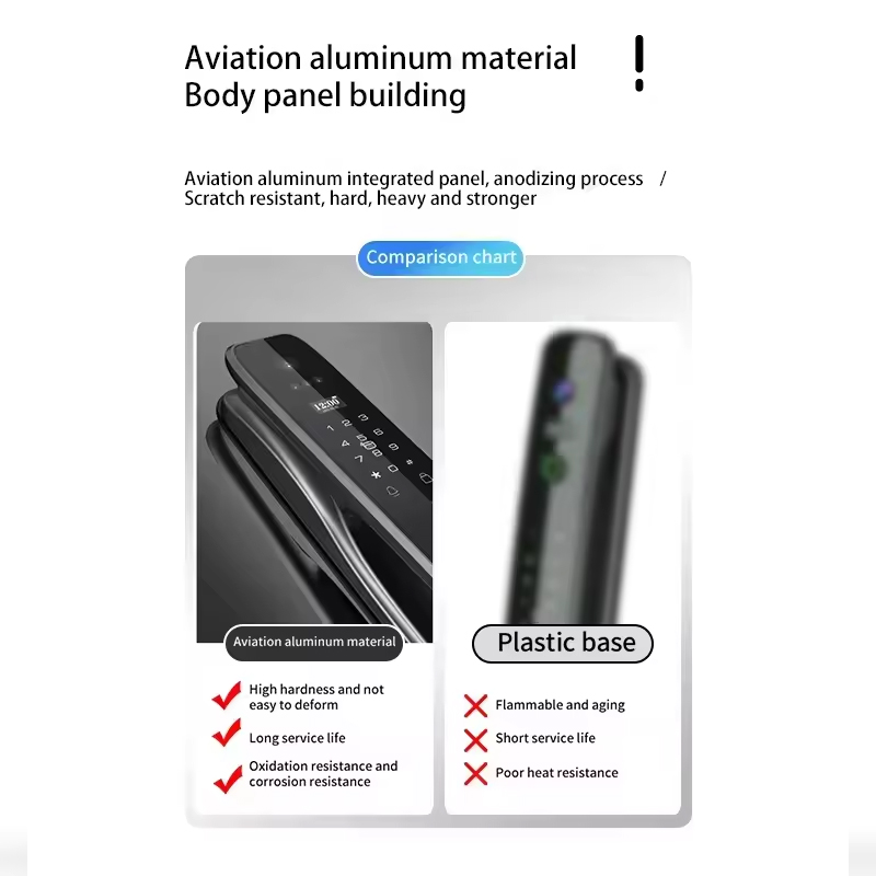 HX5 Smart Door Lock 3D Face Re - Smart Home Door Lock recension och pris