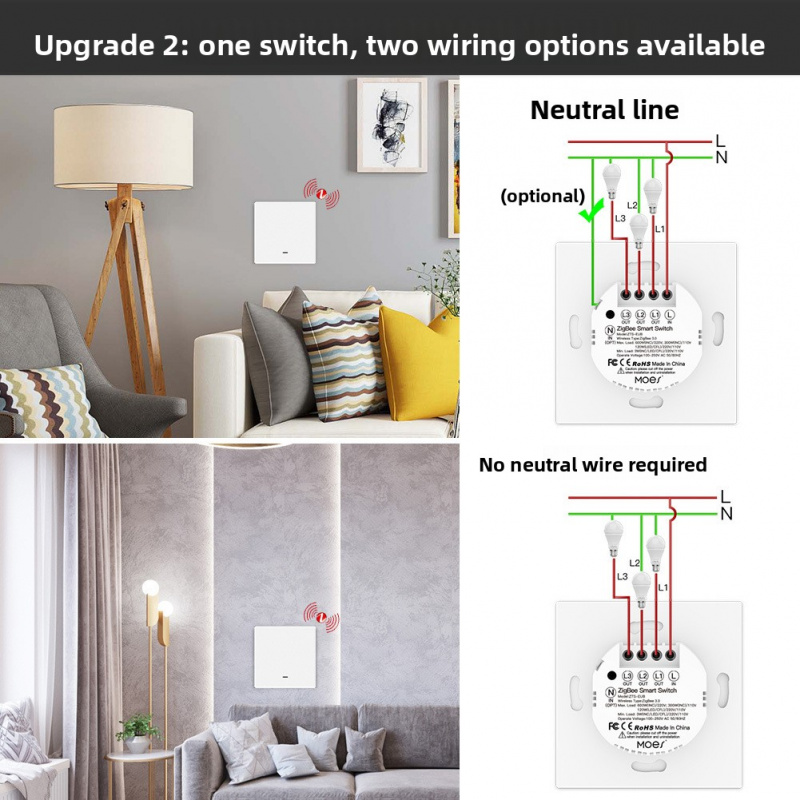 MOES Tuya ZigBee Smart Button  - Smart Home Office recension och pris