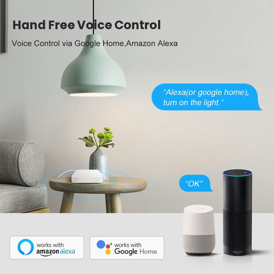 Tuya Smart Life Multi-mode Gat - Smart Home Hub Matter recension och pris