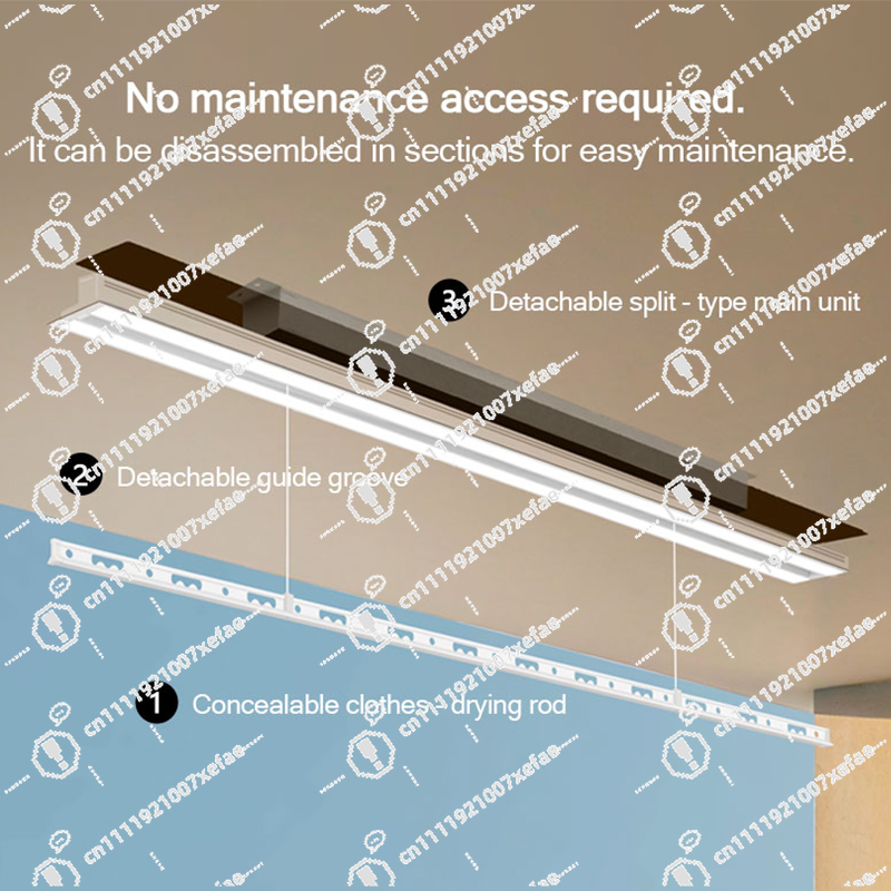 Smart Home Products Balcony El - Smart Home Laundry recension och pris