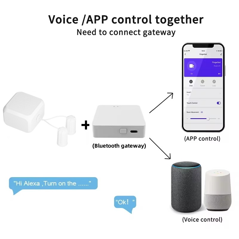 Touch Screen Finger robot for  - Smart Home Japan recension och pris