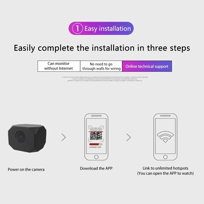 4K HD WiFi Security Camera for - Smart Home Monitoring recension och pris