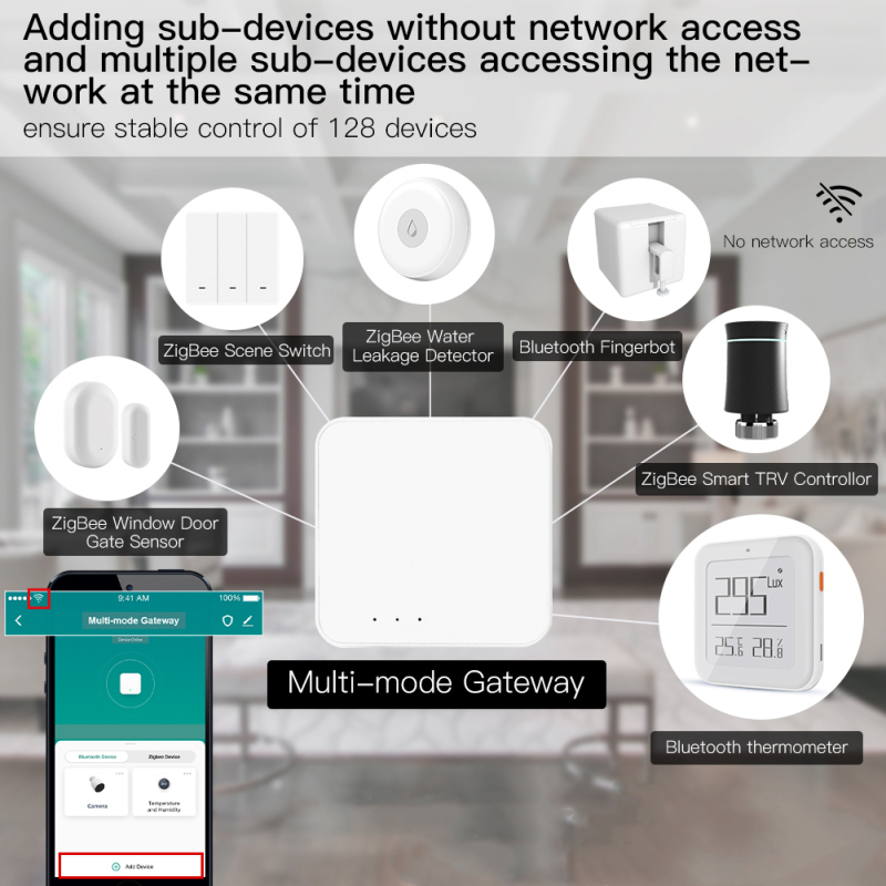 Tuya Smart Gateway Hub Multi-m - Smart Home Hub Matter recension och pris