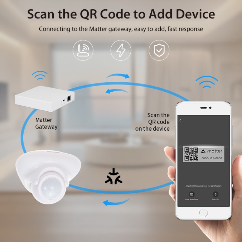 Tuya Matter Thread Human Prese - Smart Home Hub Matter recension och pris