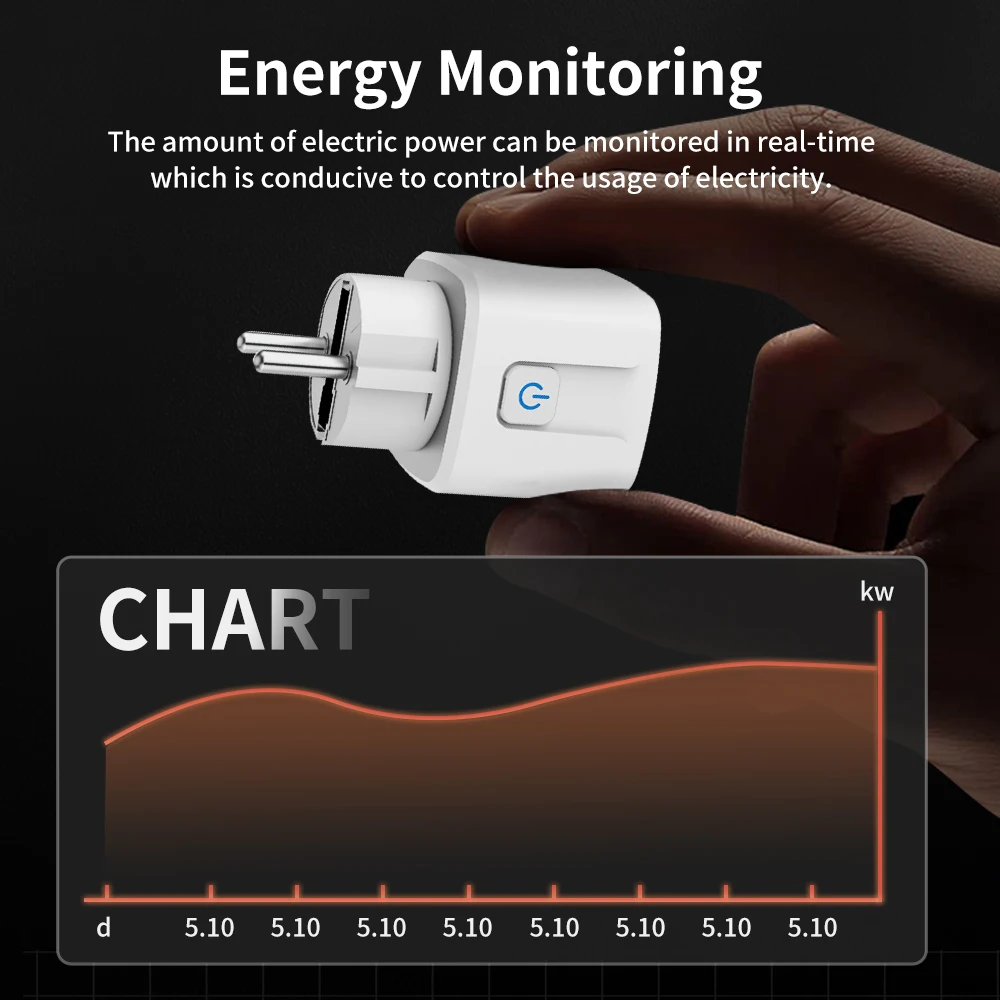 TNCE Tuya WiFi/Zigbee 16A/20A  - Smart Outdoor Plug recension och pris