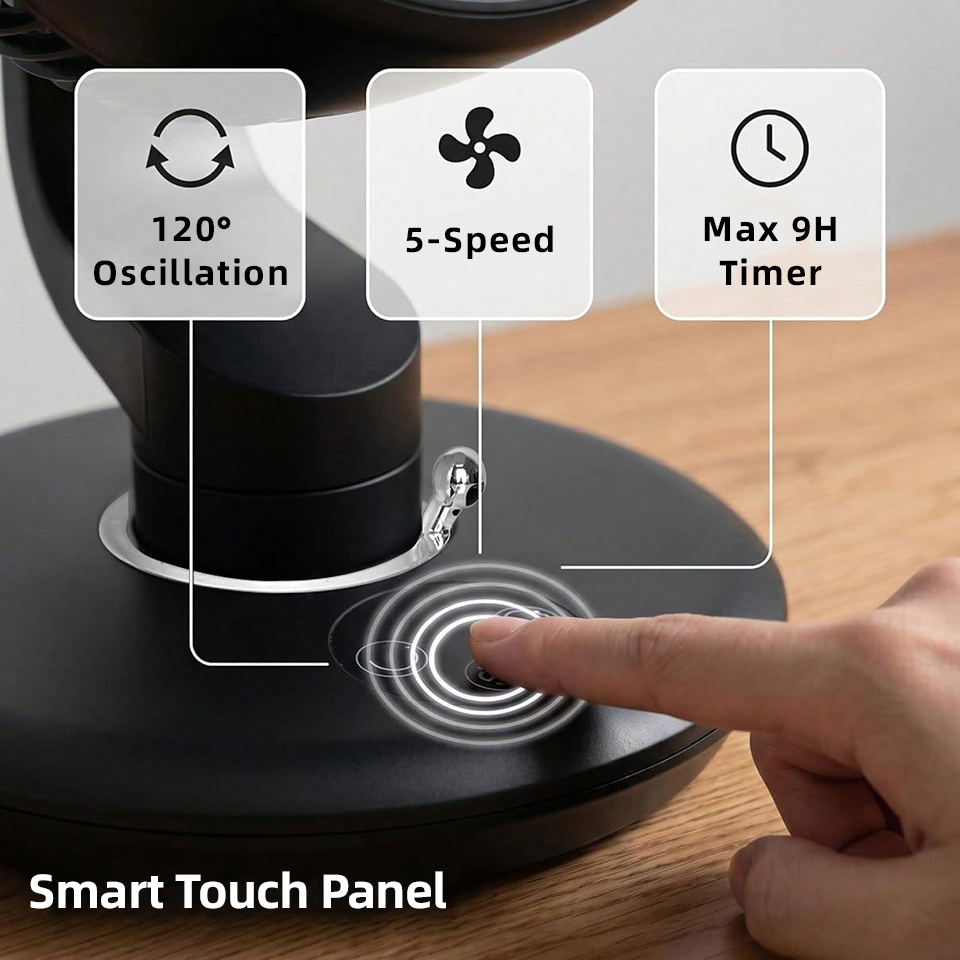 7800mAh USB Desk Fan 5 Speed A - Smart Home Office recension och pris