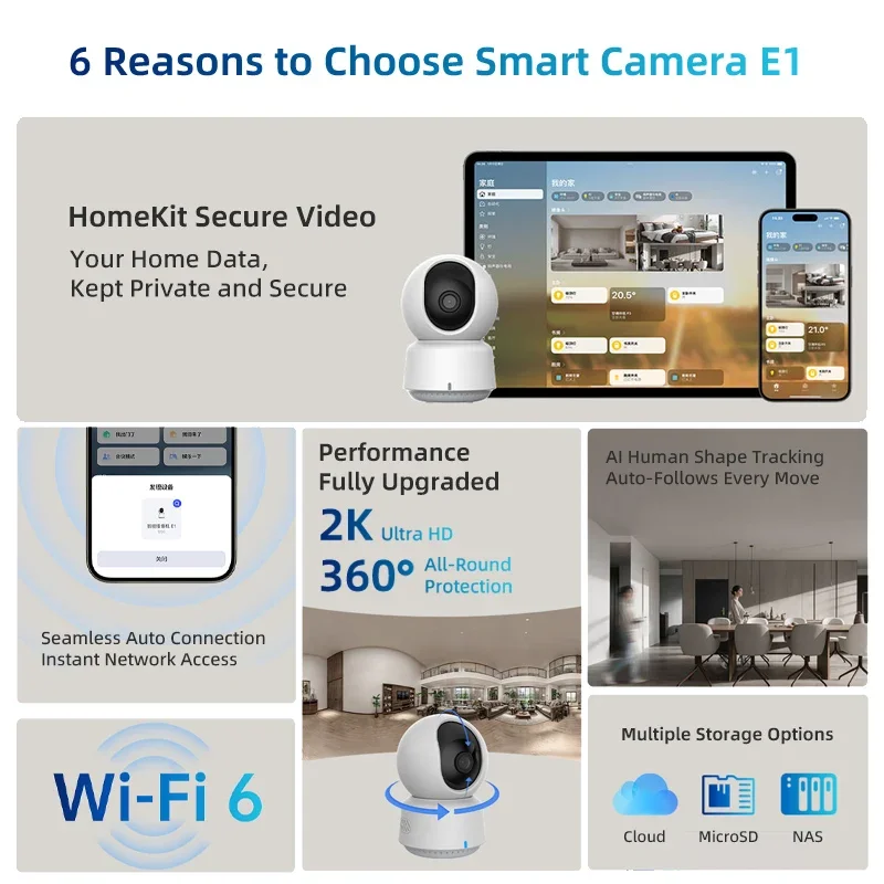 Original Aqara Smart Camera E1 - Smart Home For Windows recension och pris