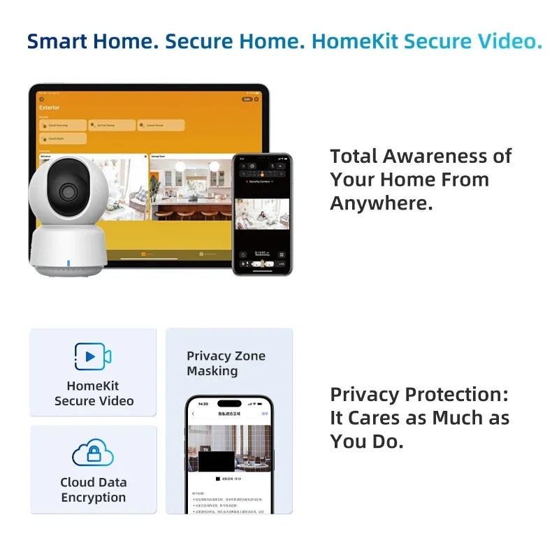 Original Aqara Smart Camera E1 - Smart Home For Windows recension och pris