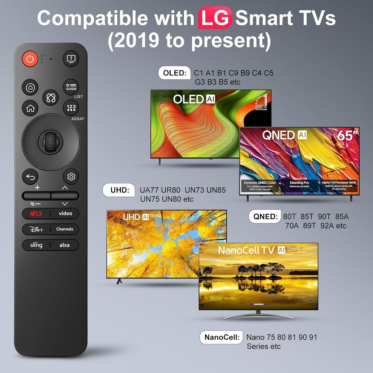 Magic Control for LG Smart TV  - Smart Home Lg recension och pris