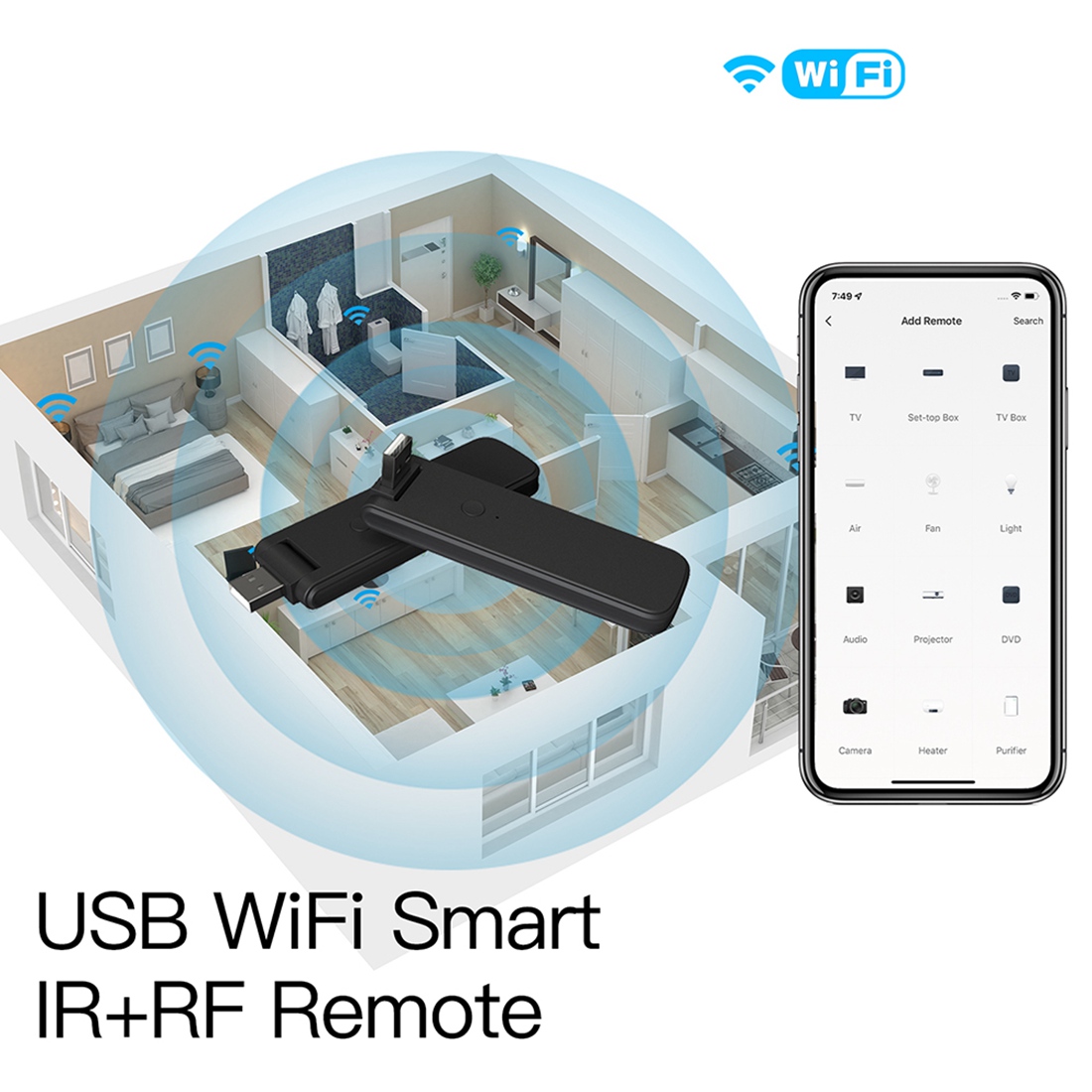 Tuya Smart RF IR Remote Contro - Smart Home Lg recension och pris