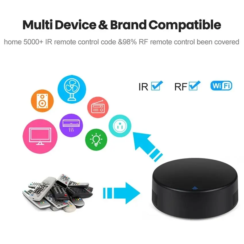 Smart RF 433 IR Remote Control - Smart Home Lg recension och pris