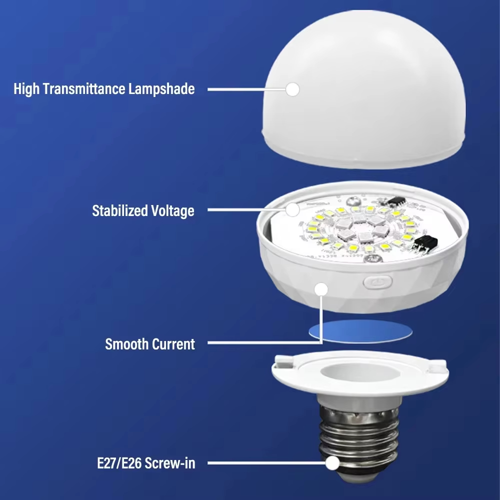 E27 RGB LED Light Bulb 5V USB  - Smart Home Japan recension och pris