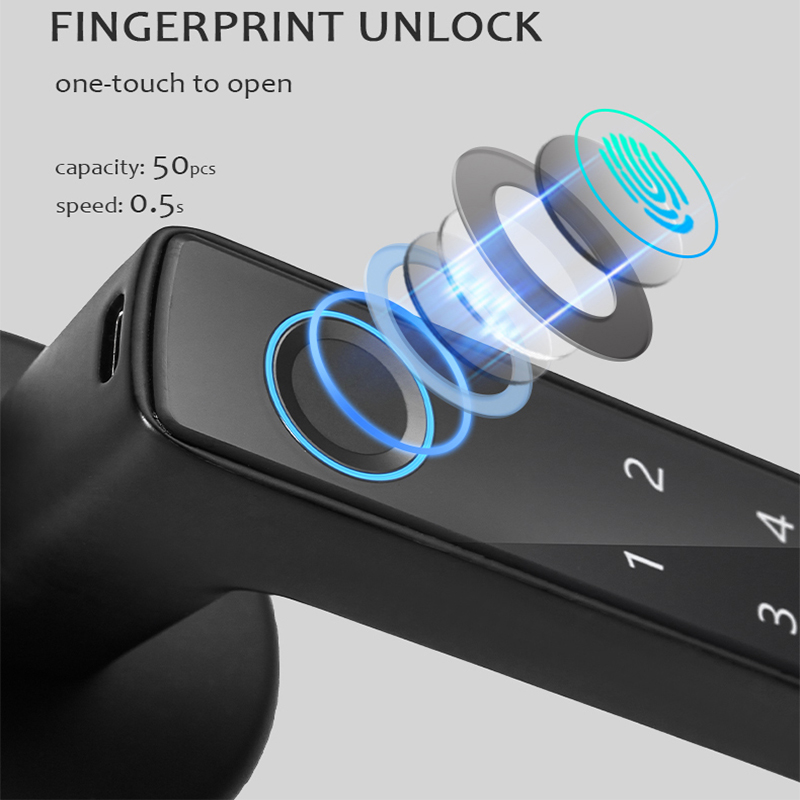 Tuya Smart Ble Fingerprint Loc - Smart Home Gateway recension och pris
