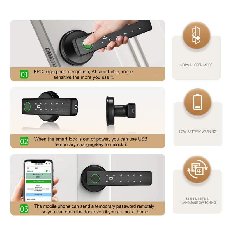 WiFi Remote Control Tuya Smart - Smart Home Door Lock recension och pris