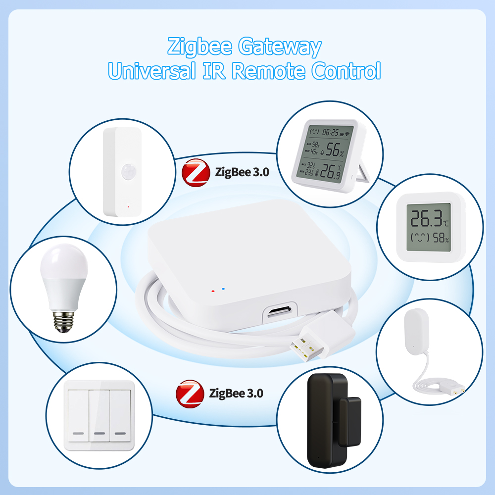 Tuya Zigbee 3.0 Gateway IR Rem - Smart Home Hub Matter recension och pris