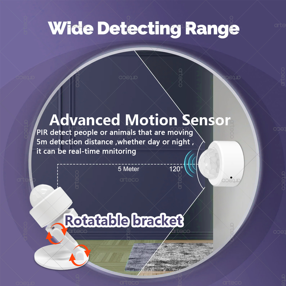 Zigbee 3.0 Mini PIR Motion Sen - Zigbee Gateway recension och pris