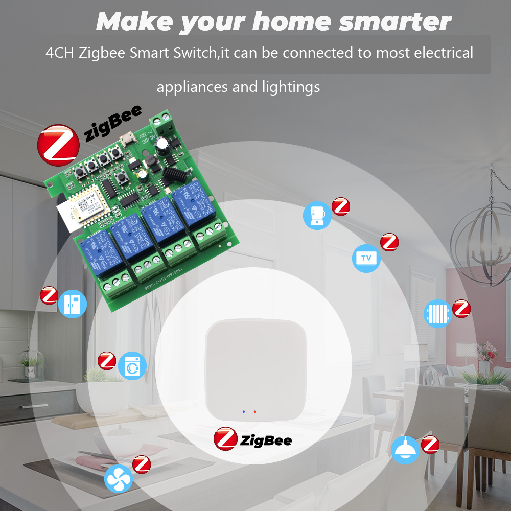 Tuya 4CH Zigbee Switch Relay M - Zigbee Gateway recension och pris