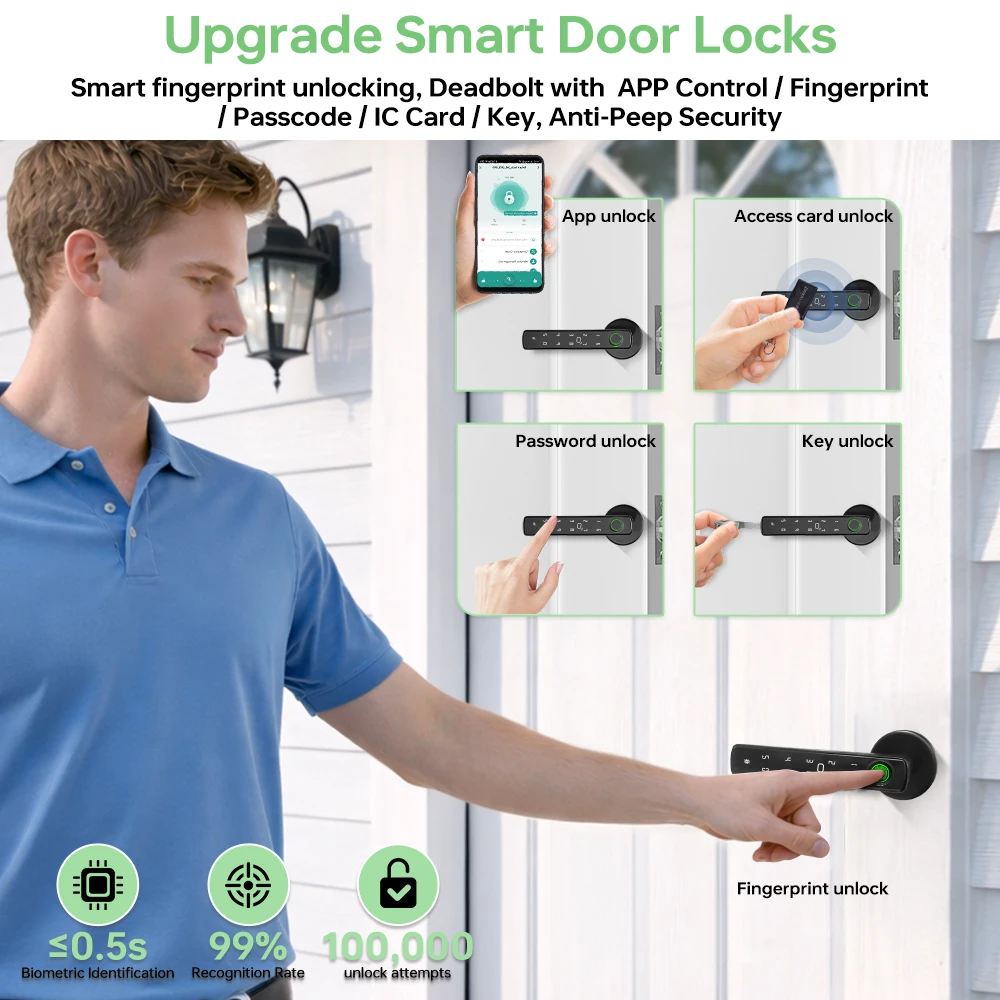Tuya Bluetooth Smart Fingerpri - Smart Home Door Lock recension och pris