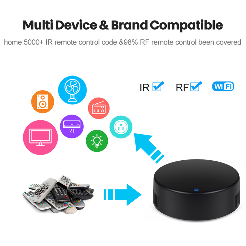 Tuya Smart RF IR Remote Contro - Smart Home Lg recension och pris