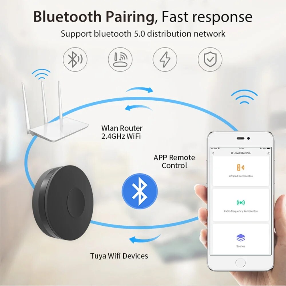 Tuya Smart Wifi RF IR Remote C - Smart Home Lg recension och pris