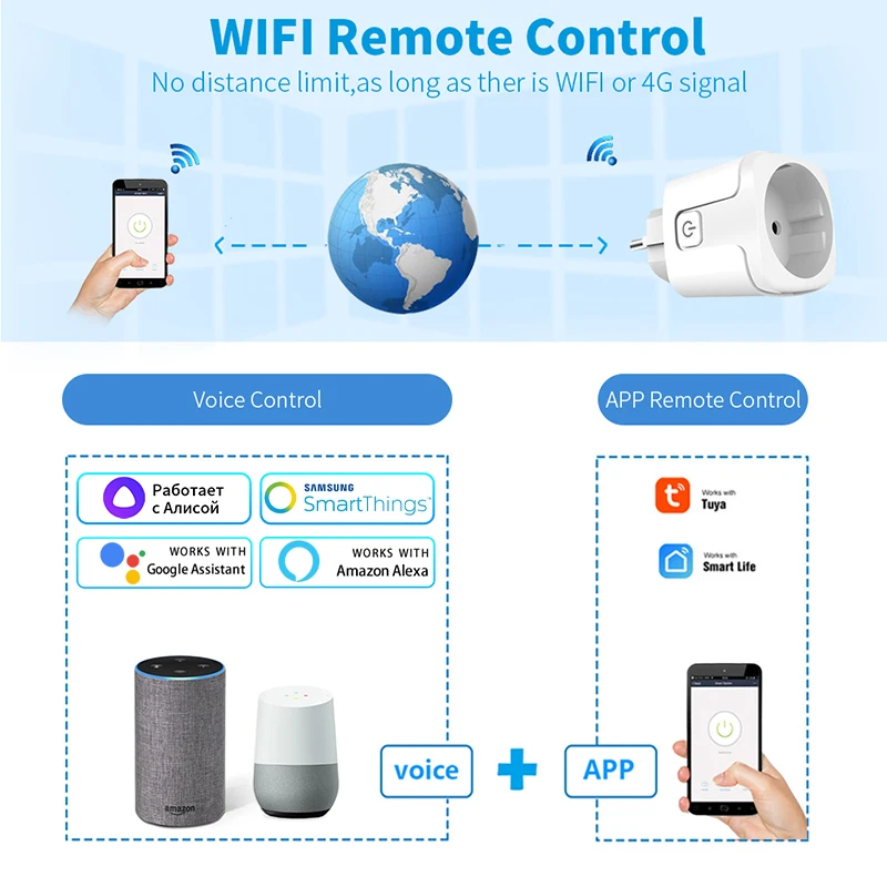 Tuya Smart Socket EU 16A AC100 - Smart Outdoor Plug recension och pris