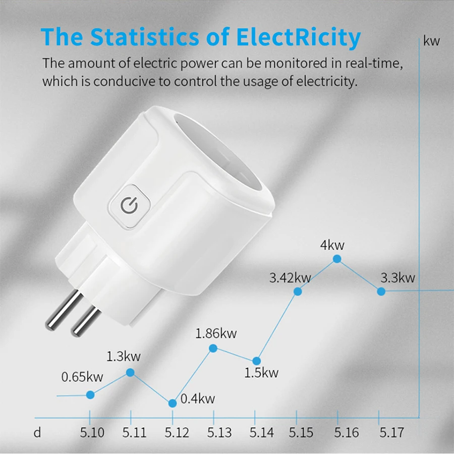 Tuya Smart Socket EU 16A AC100 - Smart Outdoor Plug recension och pris