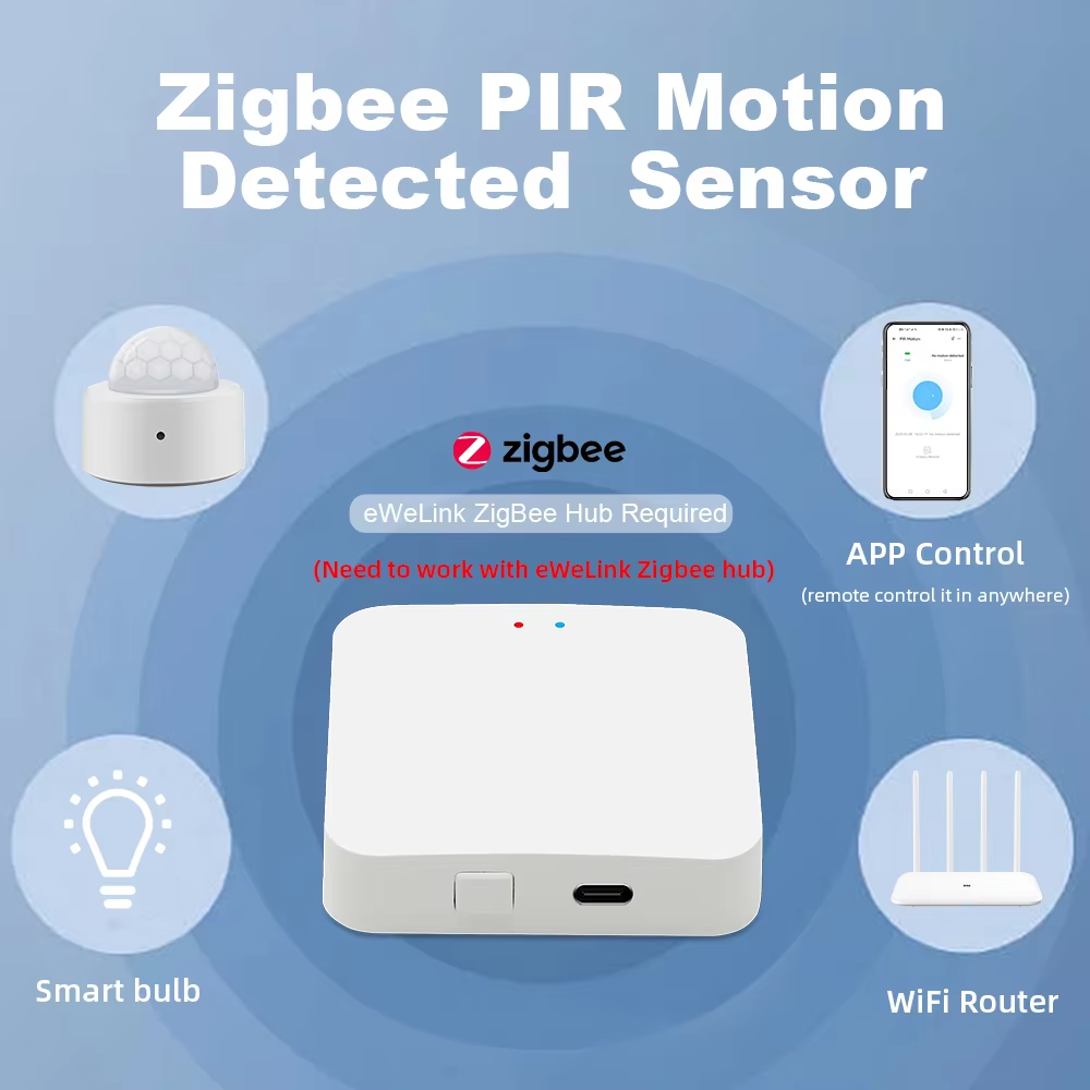 New eWeLink Zigbee Infrared Mo - Zigbee Gateway recension och pris