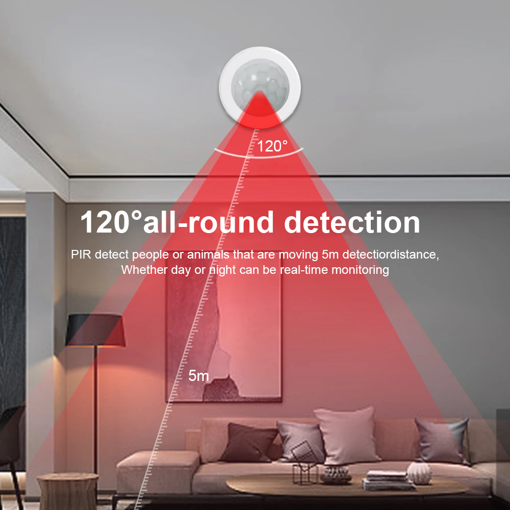 New eWeLink Zigbee Infrared Mo - Zigbee Gateway recension och pris