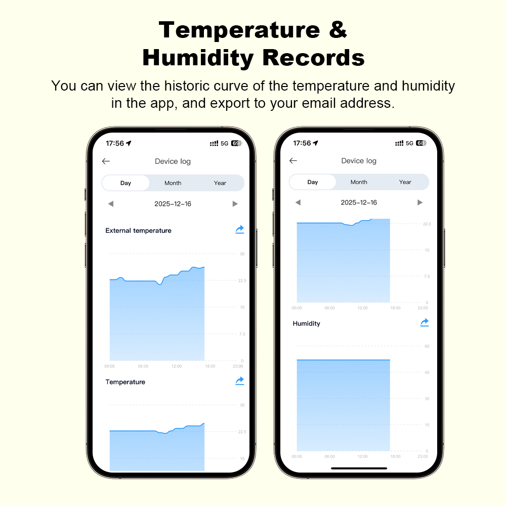2026 New Tuya WiFi Humidity Te - Smart Home Monitoring recension och pris